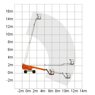 直臂高空作业平台 自行走高空作业平台 BT01214直臂高空作业平台