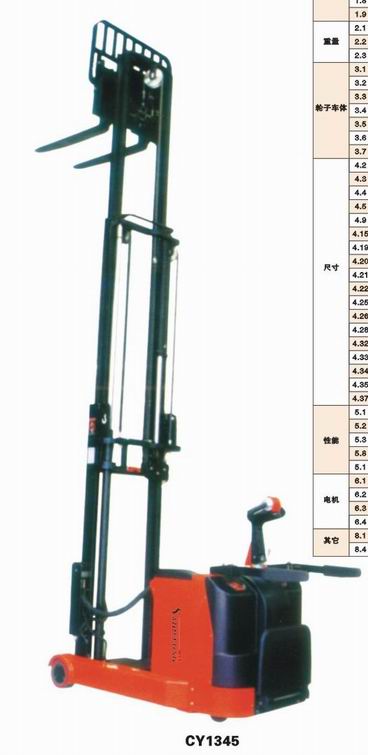 窄巷道式全电动堆高车 RS/RSS