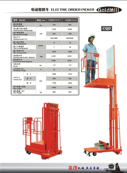湖北金茂电动取料车 CQD0.75-2.7