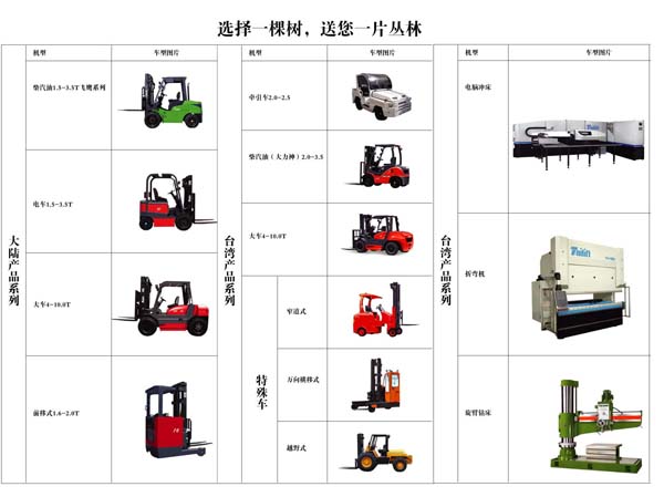 台励福叉车 FD1.5-100T