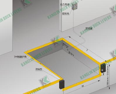 上海黄埔三良固定式液压登车桥 移动式登车桥 固定式装卸货平台