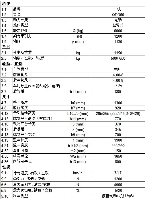 三支点坐驾式电动牵引车 QDD60(EPT20-60)
