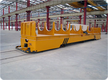 机科：有轨穿梭小车（Rail Guide Vehicle）
