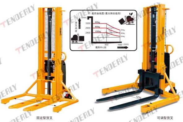 无锡泰得力:宽支腿型半电动堆高车 MW1016
