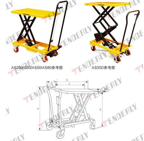 无锡泰得力:经济型脚踏式升降平台车 AS20