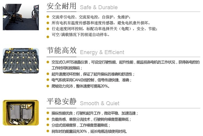 迪凯叉车迪凯FB10-35平衡重式四轮电动叉车 迪凯FB10-35_中国叉车网(www.chinaforklift.com)