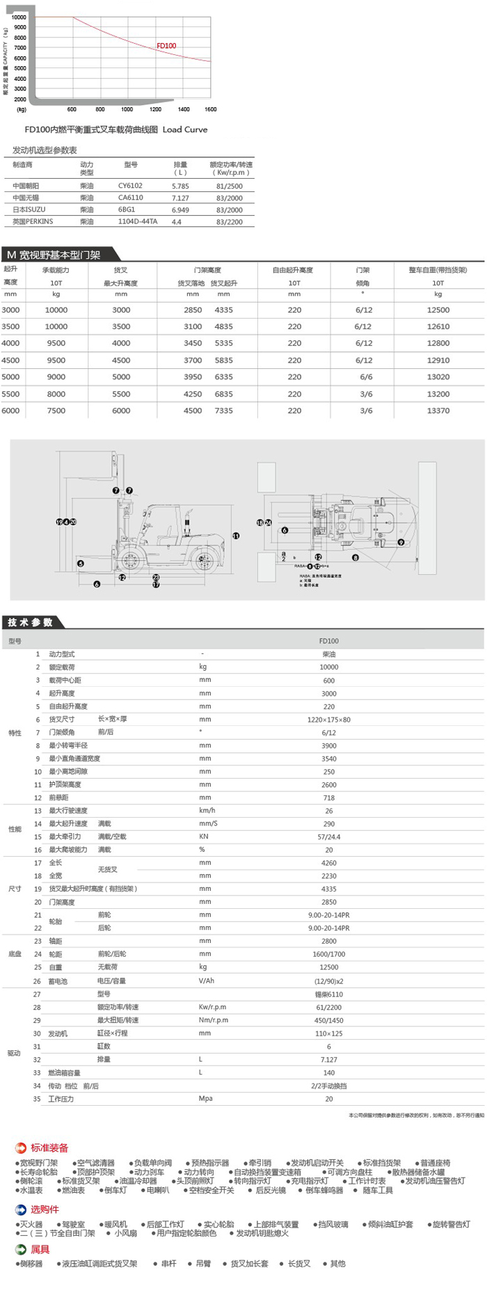迪凯叉车迪凯FD100平衡重式柴油叉车 迪凯FD100