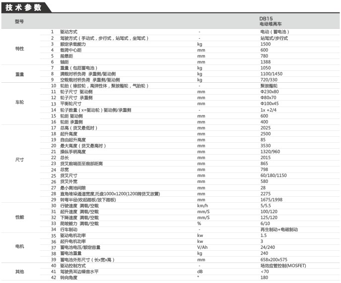 迪凯叉车迪凯DB15电动堆高车 迪凯DB15