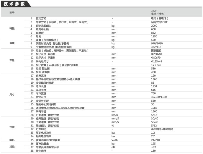 迪凯叉车迪凯TB20电动托盘车 迪凯TB20