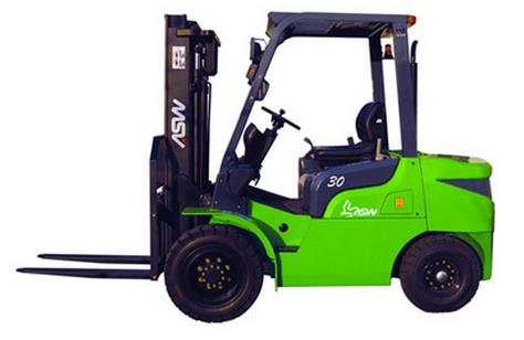 飞鹰系列1.5-3.5T(1.5-3.5T) FD15
