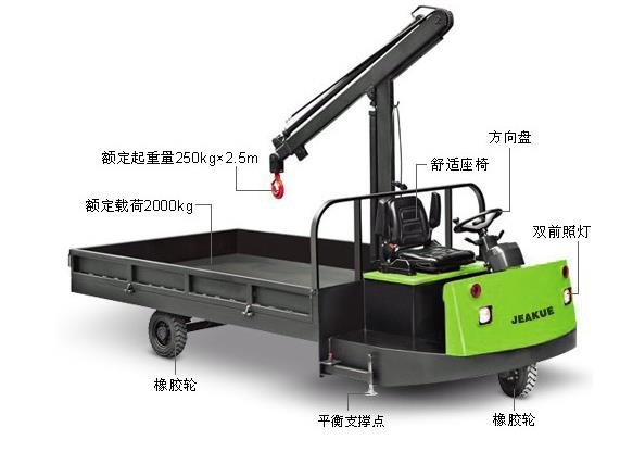 座驾式电动起重搬运车 JK8035