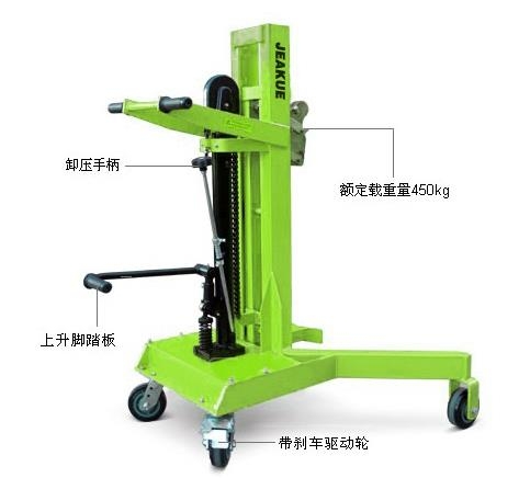 脚踏式快速型油桶装卸机 JK8158_中国叉车网(www.chinaforklift.com)