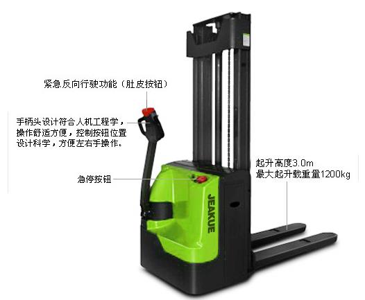 偏置式全电动堆高车 JK8355