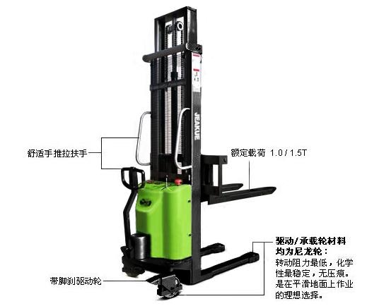 半电动堆高车 JK8408_中国叉车网(www.chinaforklift.com)