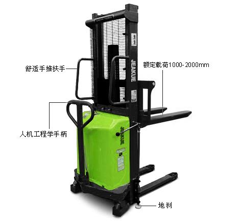 一级门架半电动堆高车 JK8451