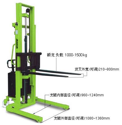 宽支腿半电动堆高车 JK8459