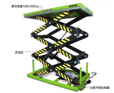 三剪固定电动升降平台 JK8703