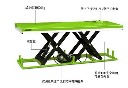 大台面电动升降平台(重型) JK8710_中国叉车网(www.chinaforklift.com)