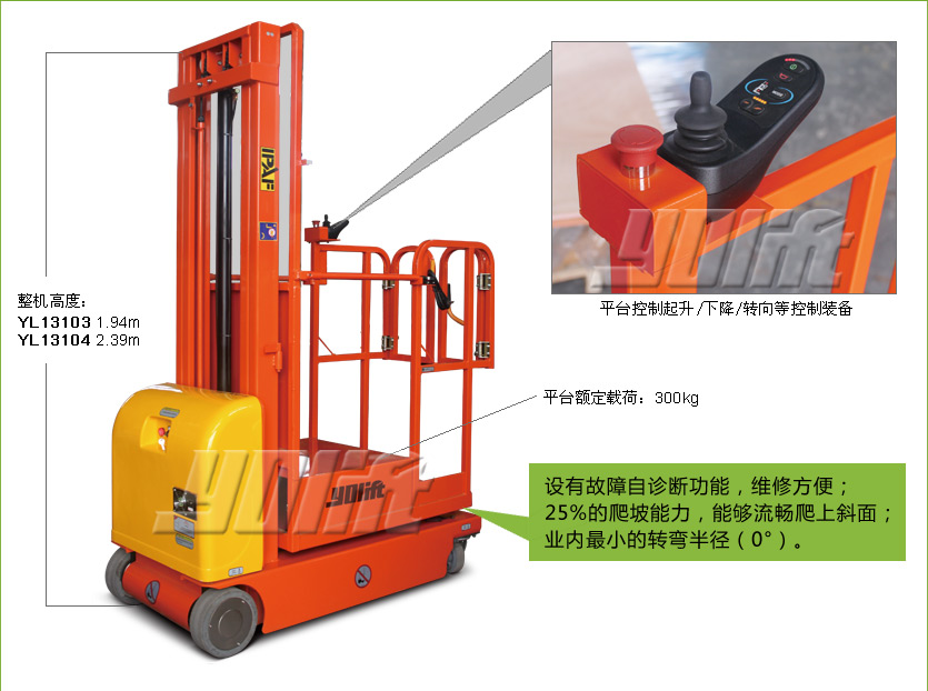 二级门架全电动高空取货车 YL13103