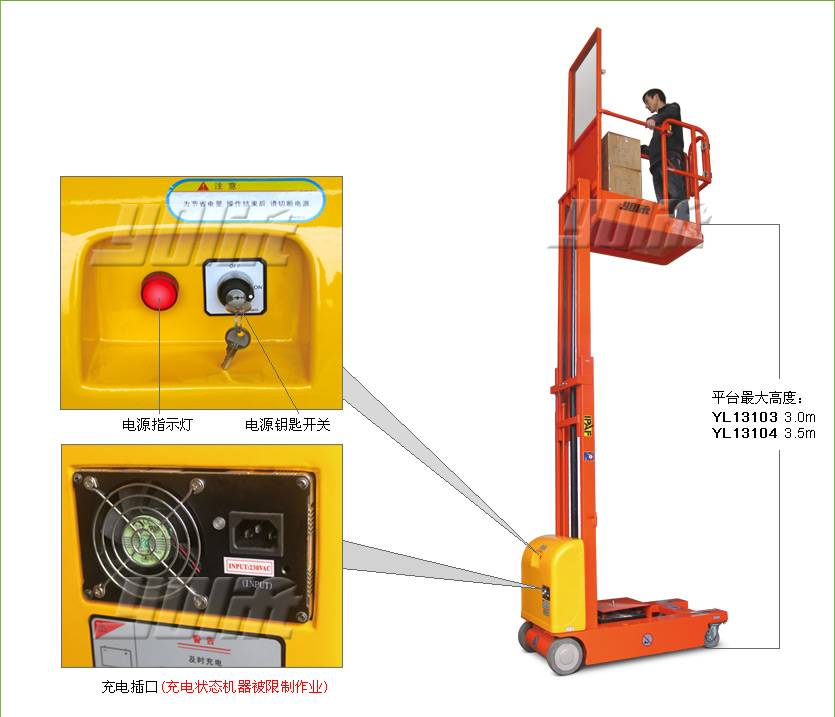 二级门架全电动高空取货车 YL13103