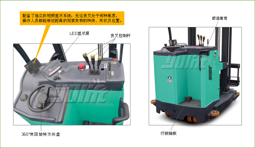站驾式三向电动叉车