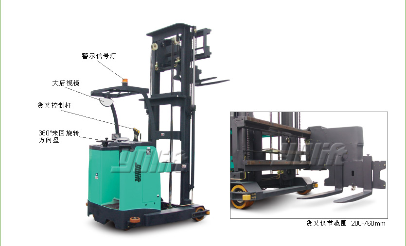 站驾式三向电动叉车