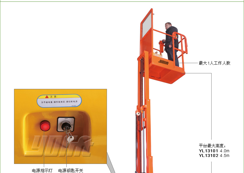 三级门架全电动高空取货车