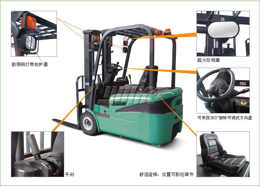 三支点平衡重式蓄电池叉车