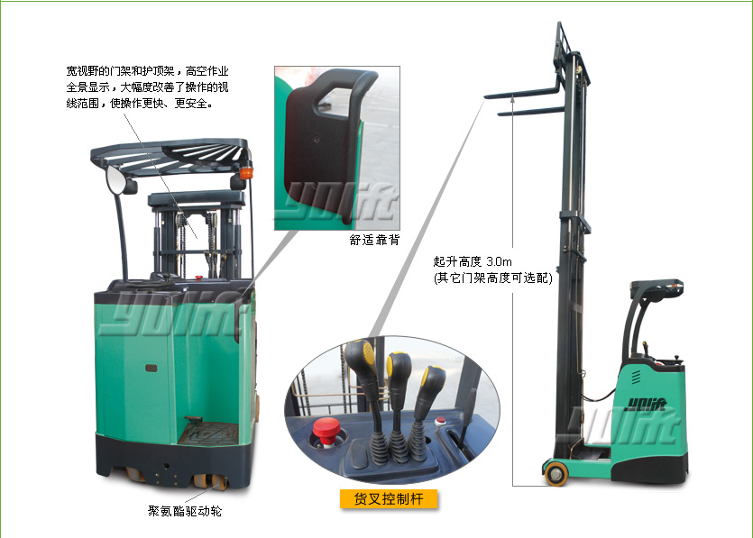 站驾前移式蓄电池叉车