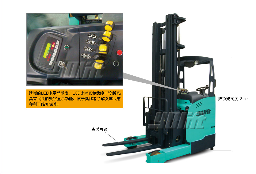 座驾前移式蓄电池叉车