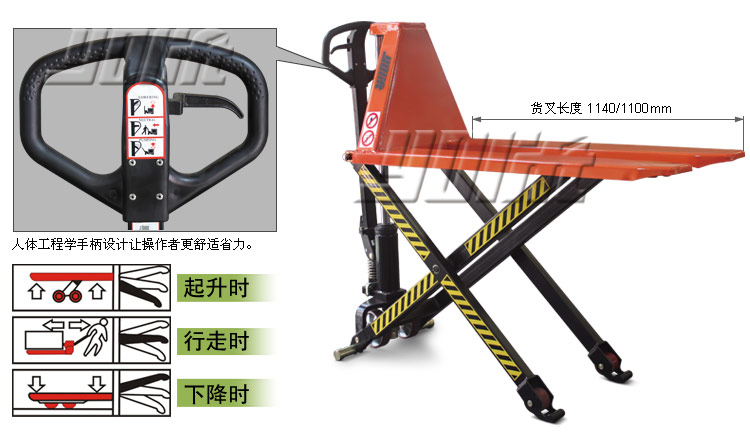 手动剪叉式搬运车