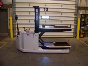 美国RICO双层模具处理器/车