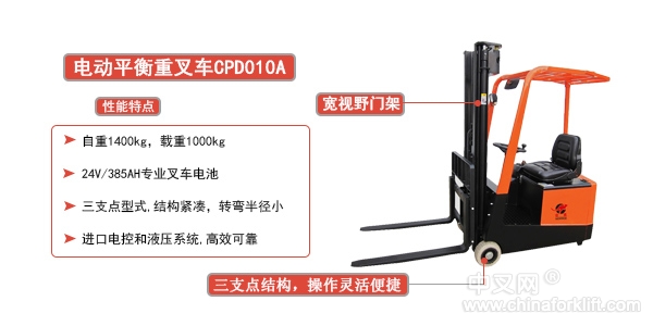 供应合派平衡重叉车CPD10A结构坚固 操作简单 性价比高 CPD10A