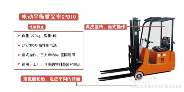 供应合派电动平衡重叉车CPD10结构坚固 操作简便 性价比好 CPD10