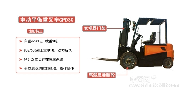 供应合派电动平衡重叉车CPD30结构坚固 操作简便 性价比高 CPD30_中国叉车网(www.chinaforklift.com)