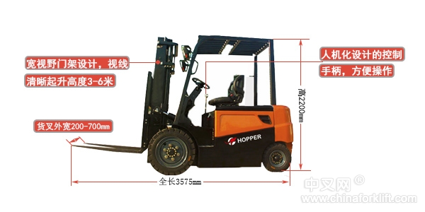 供应合派电动平衡重叉车CPD30结构坚固 操作简便 性价比高 CPD30