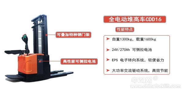供应合派电动堆高车CDD16 EPS电子转向系统，轻便省力；激情夏日五折热卖中 CDD16