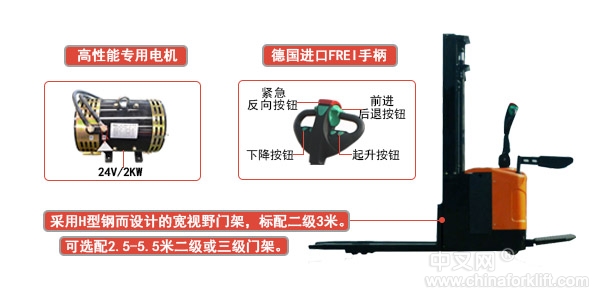 供应合派电动堆高车CDD16 EPS电子转向系统，轻便省力；激情夏日五折热卖中 CDD16