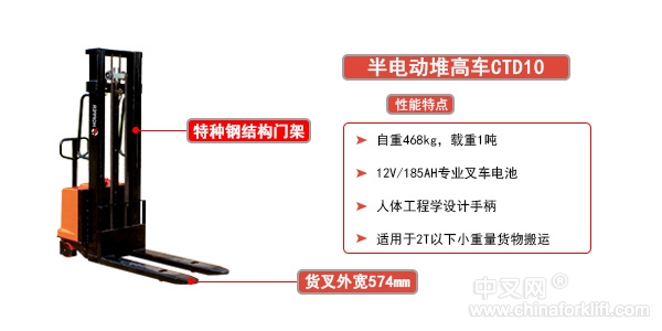 供应合派半电动堆高车CTD15 CTD15