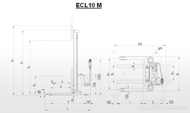 ECL全电动步行堆高车 经济款全电动堆高车 ECL1229