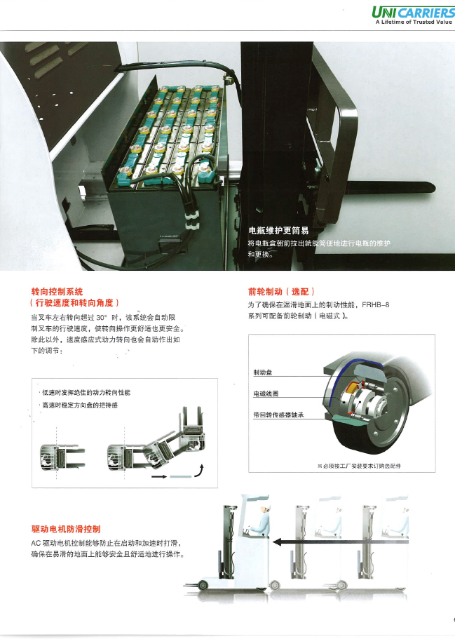前移式电动叉车 FRHB-8_中国叉车网(www.chinaforklift.com)