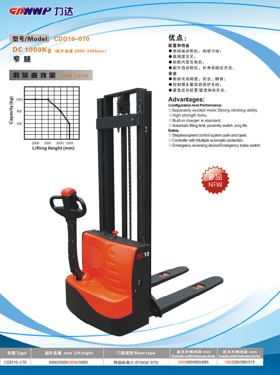 力达全电动堆垛车(CDD10-070)