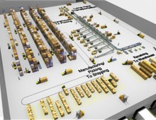 自动化物料搬运解决方案 Flex 系列