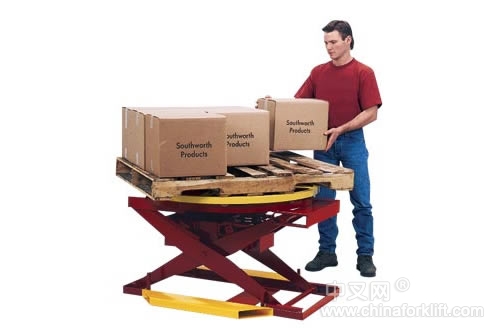 美国原装进口升降平台