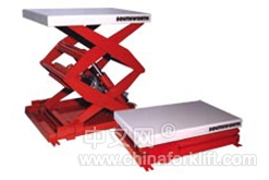 美国原装进口升降平台