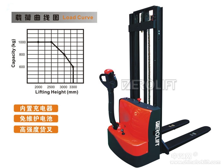 梯诺机械DEROLIFT经济型全电动托盘堆垛车 DN23120-DN23123