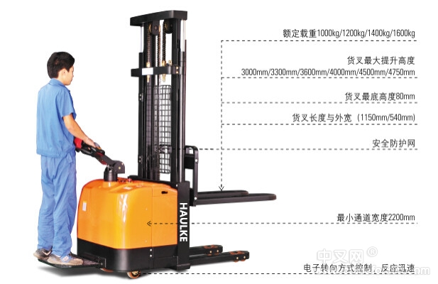 全电动堆高车 HK10-20Q