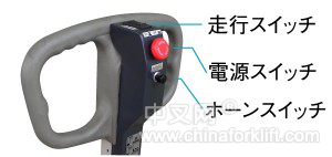 BISHAMON毘沙门 NER100-480