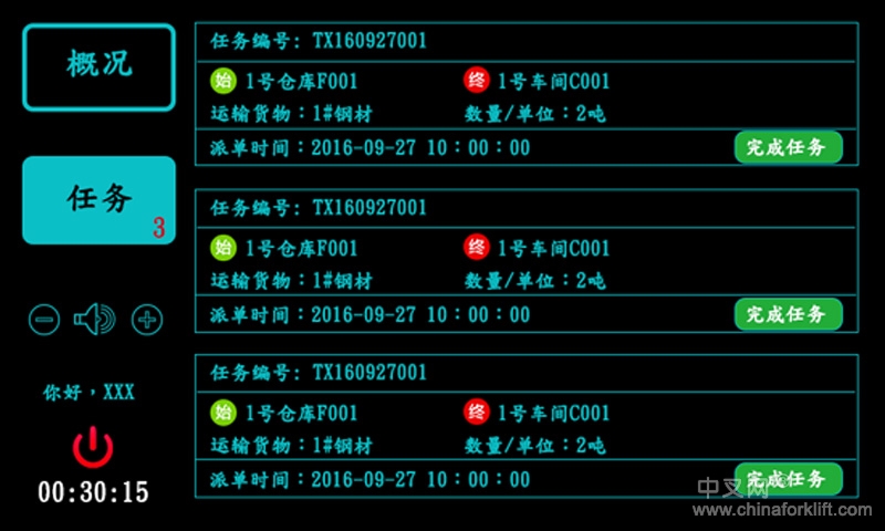 智能叉车管理系统