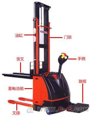 衡水金盾全电动堆高机 站驾式电动升高车液压堆垛车叉车 spm1060